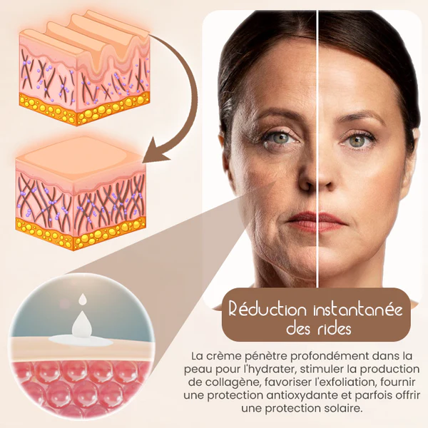 Oveallgo FirmLuxe CrA¨me Magique Multi-Puissance Raffermissante