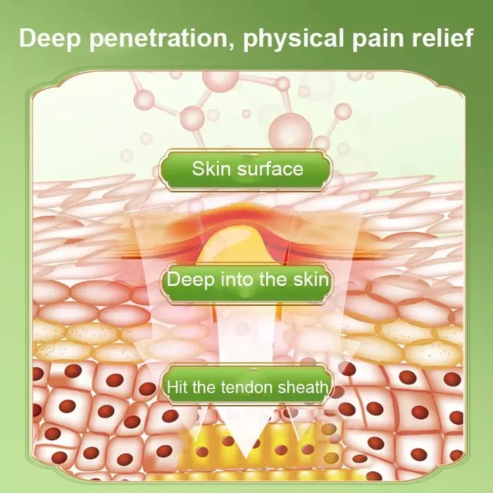 Hand and foot tenosynovitis spray - Image 6