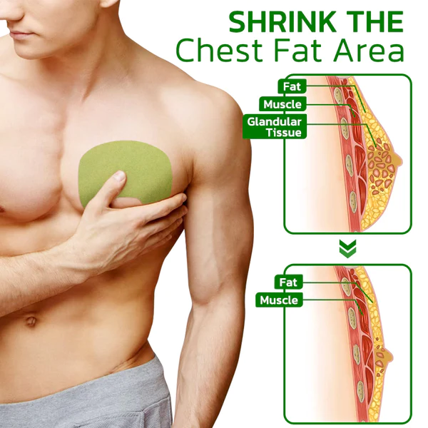 Dobshow TurmericMax Gynecomastia Compress Patch