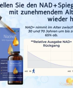 Alternative view of Oveallgo™ Niacinol NMN+ Ergänzungstropfen
