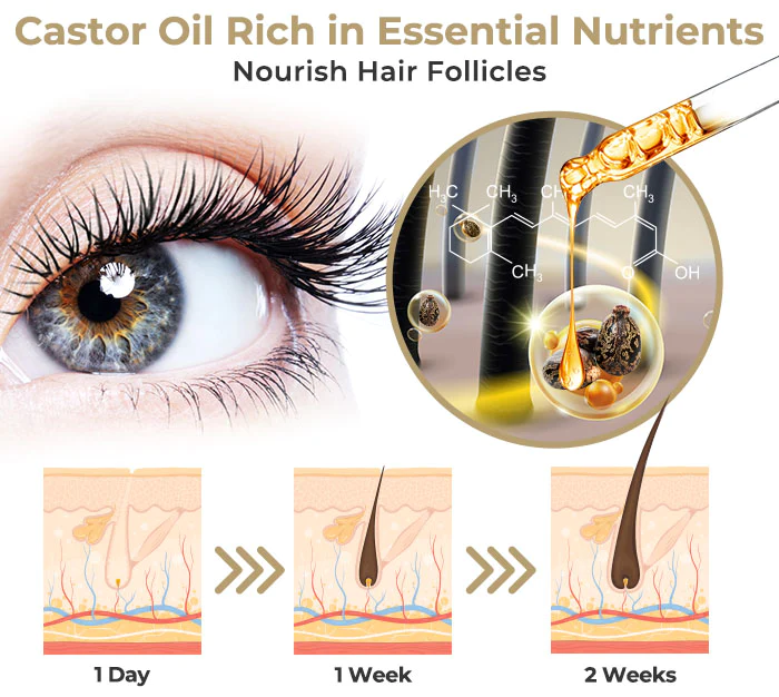 Furzero™ LashLuxe Castor Oil Vegan Growth Serum - Image 6