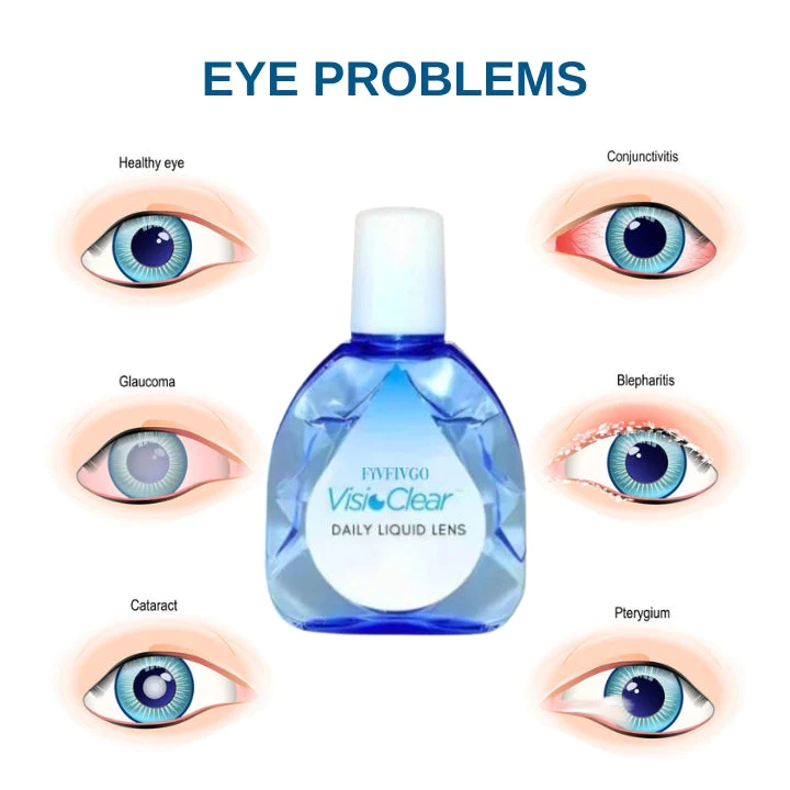 Oveallgo AquaVision Tageslinse