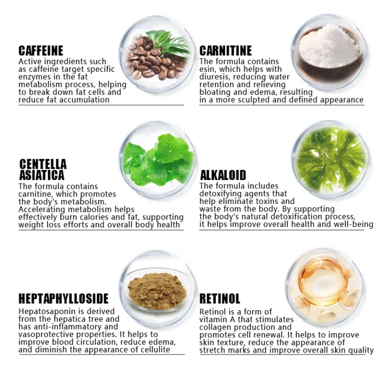 Seurico™ Caffeine Body Firming Cream - Image 6