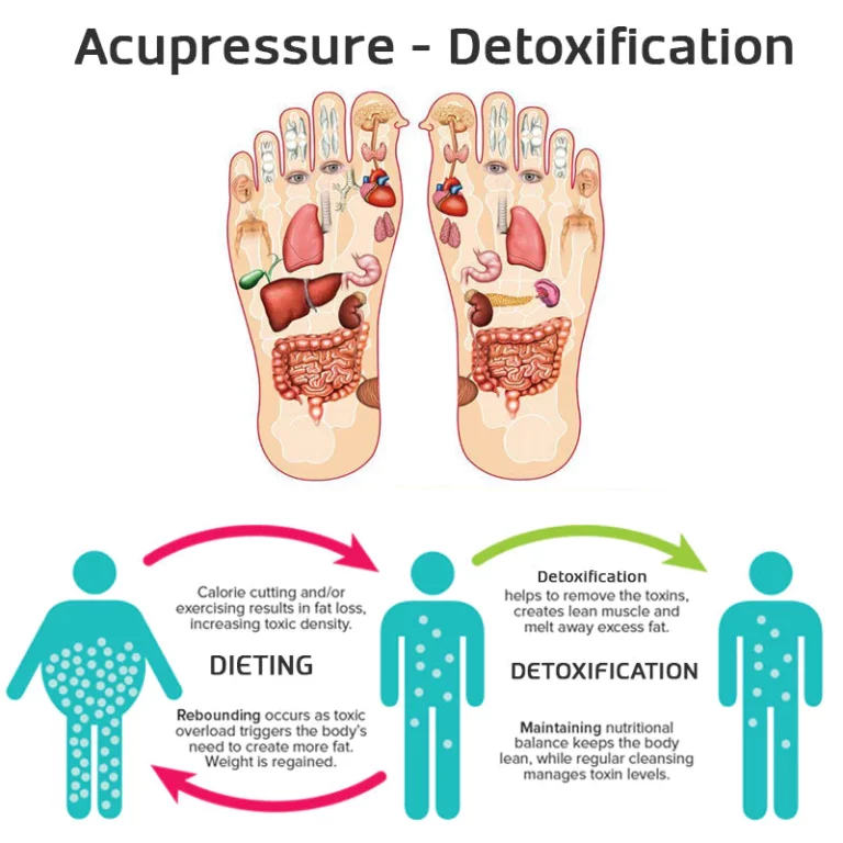 GFOUK EMS Acupoint Foot Massager