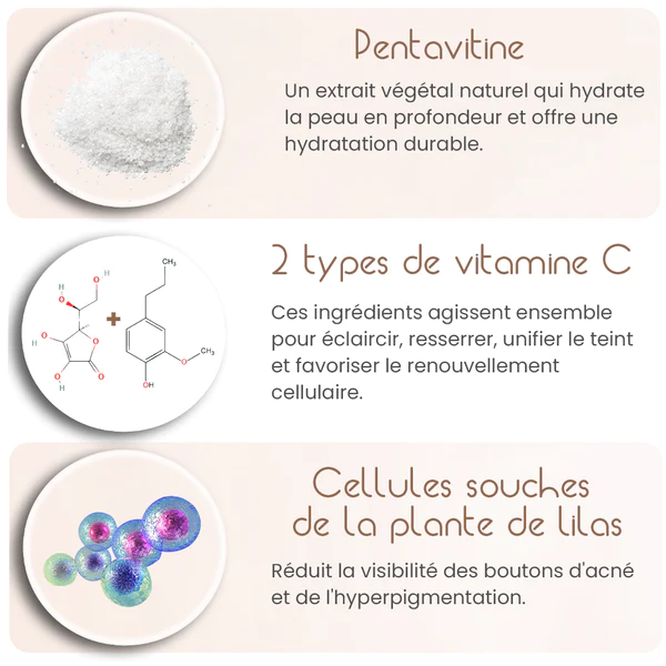 Oveallgo FirmLuxe CrA¨me Magique Multi-Puissance Raffermissante