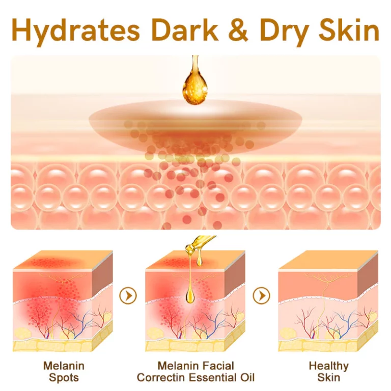 GFOUK™ Melanin Facial Correcting Essential Oil - Image 6