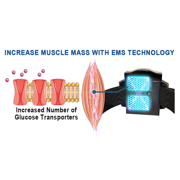 KISSHI™ GlycoWave Electric Pulse Device - Image 8