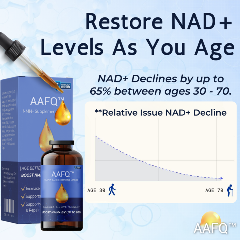 AAFQ NMN+ Supplement Drops