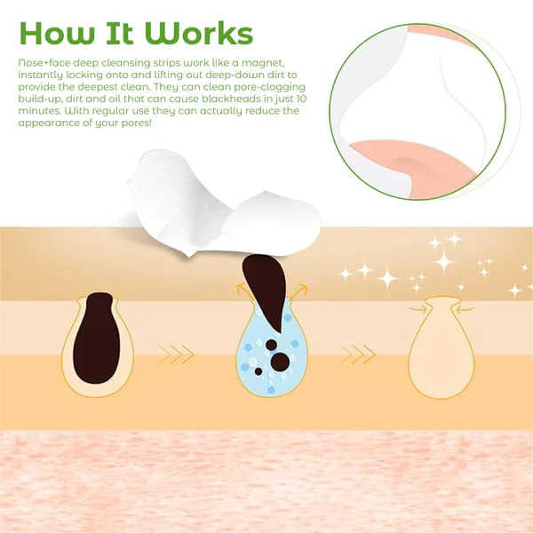 ATTDX Deep PurifyingPore Banishing Kit - Image 8