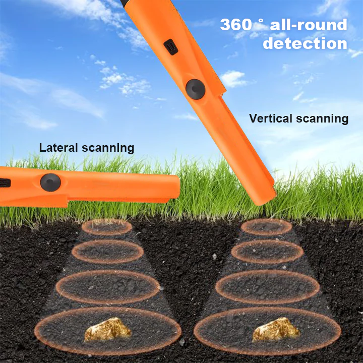 LIMETOW Hand-held Metal Detector Wand