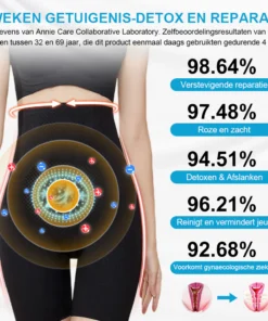 Alternative view of KKIO® Negative Ion Fettabbau, Bauchstraffung, Entgiftung formende Hosen