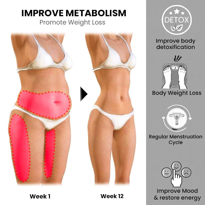 AllyBee™ Negative Ion Fettverbrennende, Bauchstraffende, Entgiftende Formhosen - Image 6