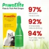 PawElite™ Gouttes pour animaux contre les puces et les tiques