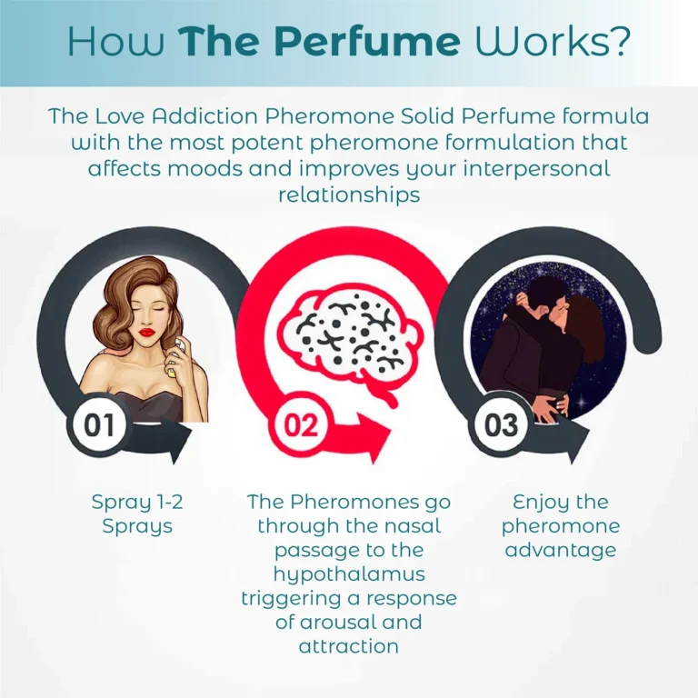 ATTDX Temptation Enchanted Cologne - Image 3