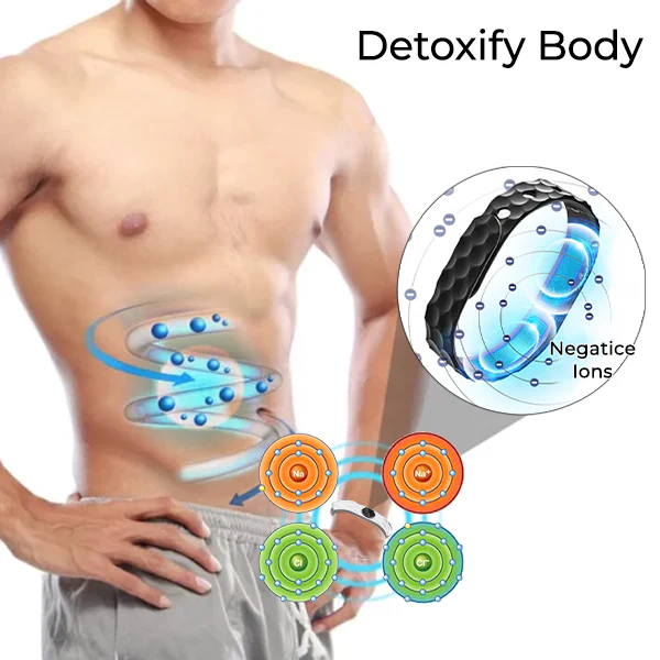 GFOUK™ SucrosePro Ionic Balance Wristband - Image 7