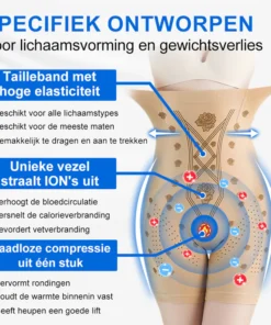 Kkio™ Negative Oxygen Ion Fat Burning Tummy Control & Detox Bodysuit