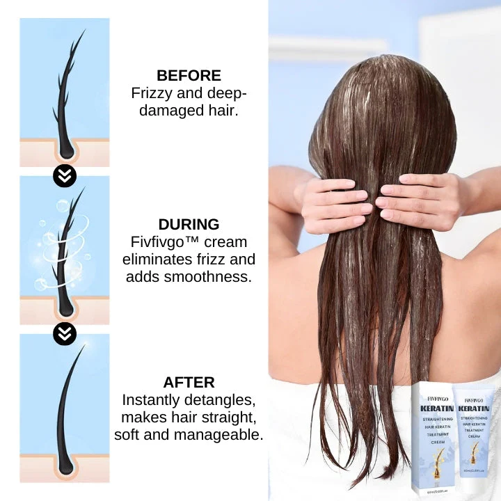 Fivfivgo™ Haare glätten Keratin-Behandlungscreme - Image 7