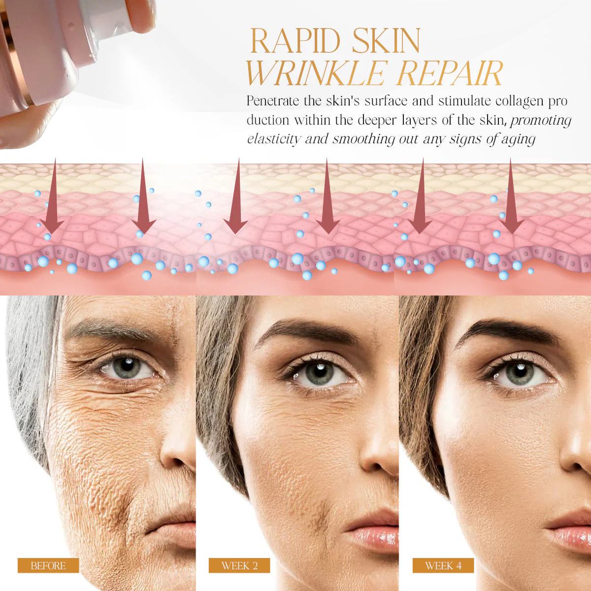 KISSHI™ Wrinkle Repair Collagen Moisturizing Mist - Image 5