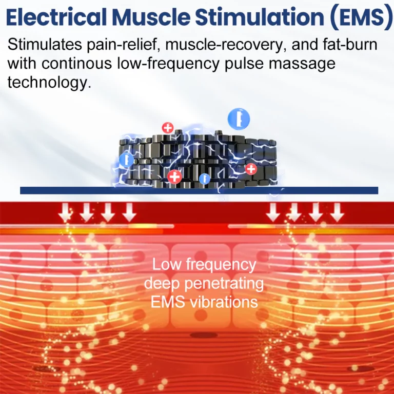 NORUION® Microcurrent EMS Therapy Bracelet - Image 3