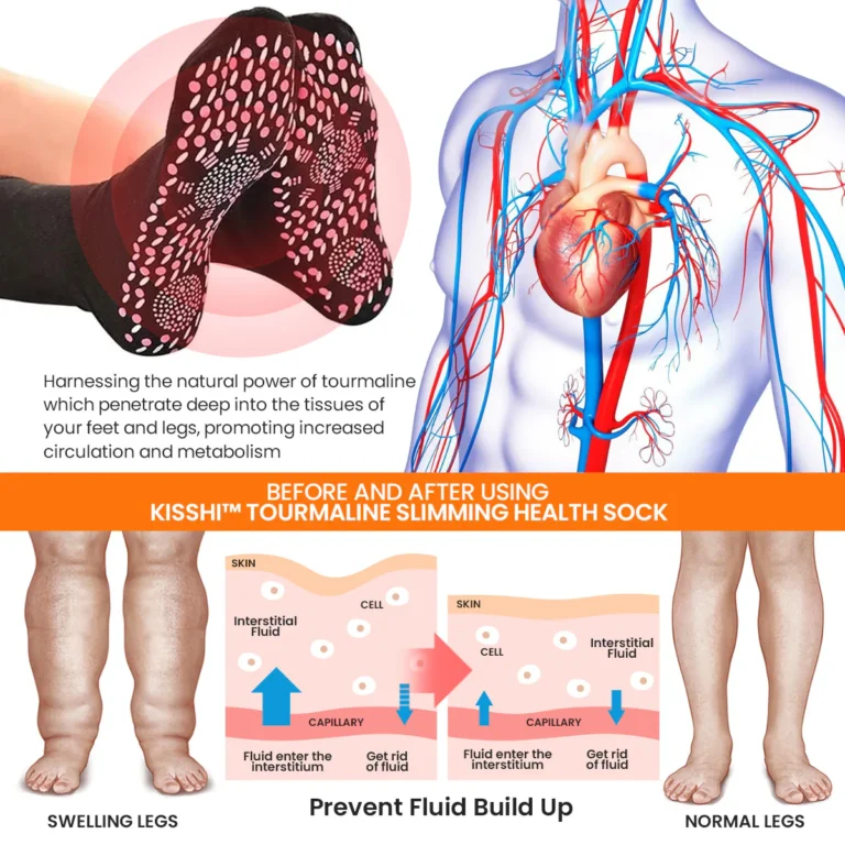 KISSHI™ Tourmaline Slimming Health Socks - Image 6