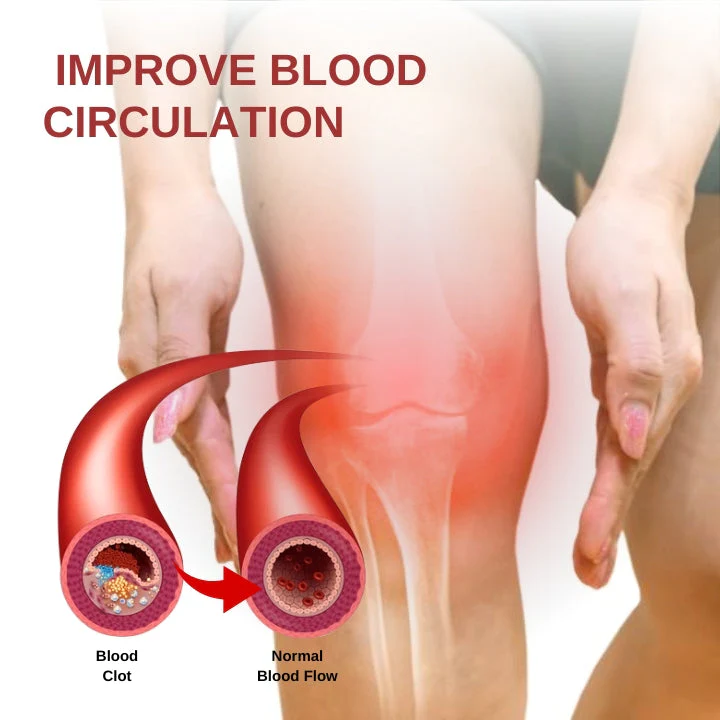 Fivfivgo™ Sehnen-Xanthomata Beruhigende Creme - Imaj 5