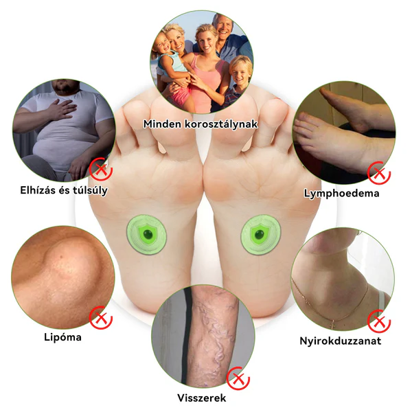 LUKMLCAM™ Méhméreg Nyirokméregtelenítő Karcsúsító Lábtapasz - Image 10