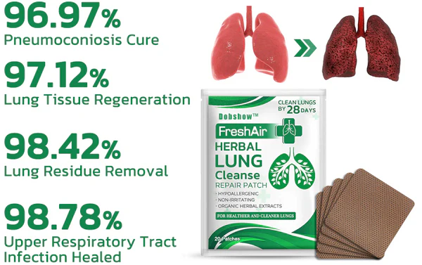 Dobshow™ FreshAir Herbal Lung Cleanse Repair Patch - Image 5