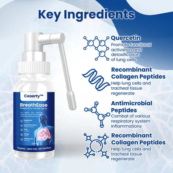 Ceoerty™ BreathEase Respiratory Herbal Spray - Image 5