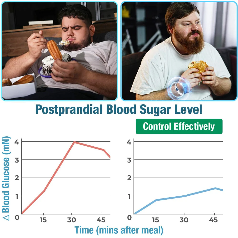 GFOUK™ SucrosePro Ionic Balance Wristband - Image 8