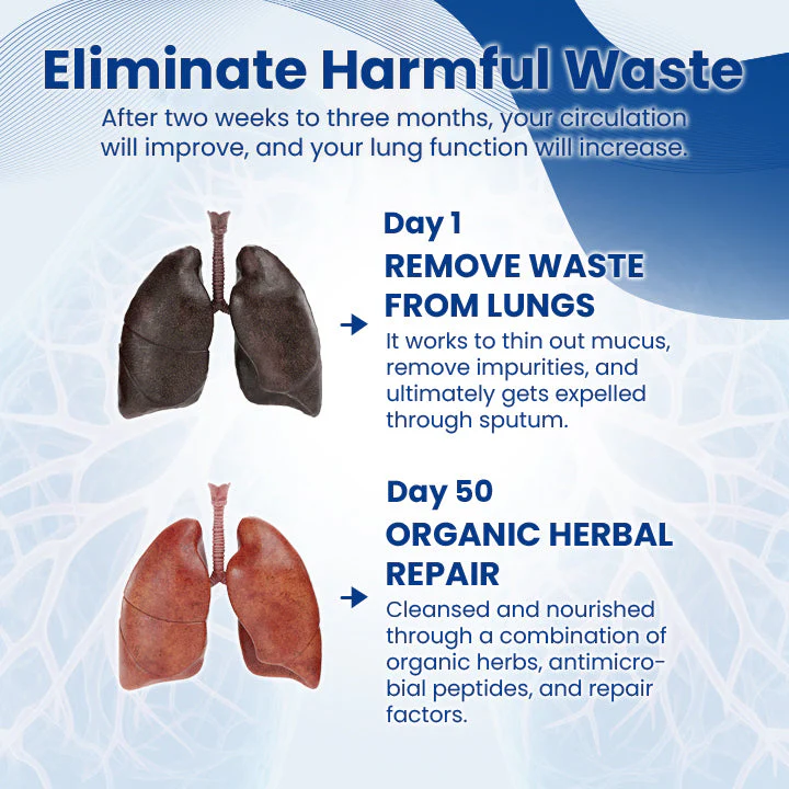 Ceoerty™ BreathEase Respiratory Herbal Spray - Image 4