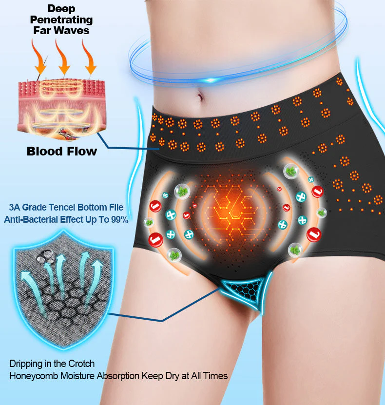 VOCJFEI™ Tencel Womens Uterine Detox and Repair Plastic Panties