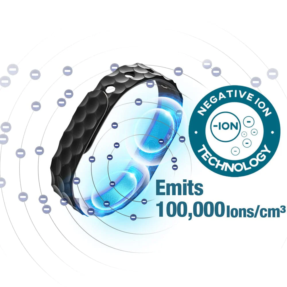 GFOUK™ SucrosePro Ionic Balance Wristband - Image 10