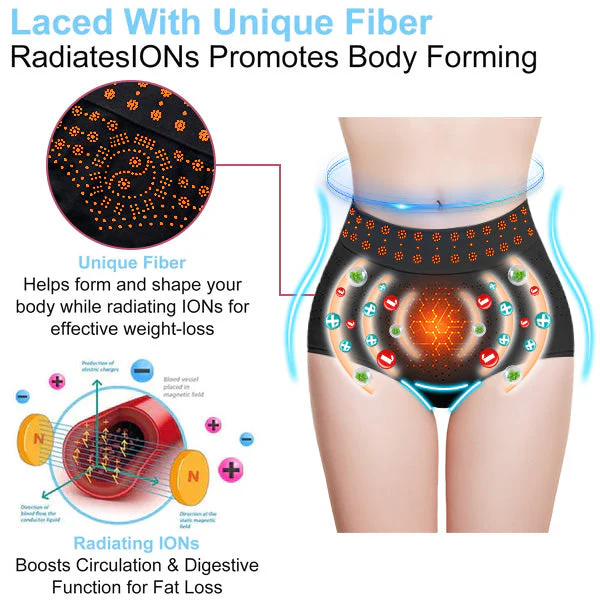 VOCJFEI™ Tencel Women’s Uterine Detox and Repair Plastic Panties - Image 4