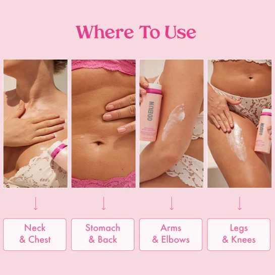 ODEIUN™ Ultra Renewal Retinol Body Cream - Image 7