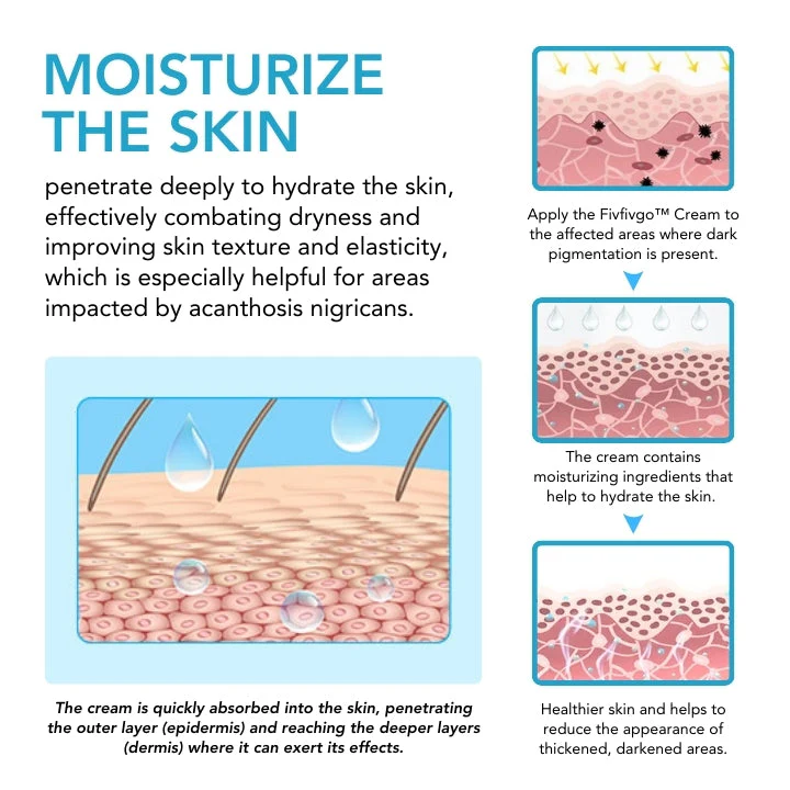 Fivfivgo ™ Acanthosis Nigricans Aufhellungscreme - Ìomhaigh 4