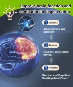 Alternative view of Shilajit Gummies