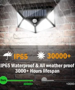 Alternative view of NOWORDUP™ Advanced Solar Security Lights: 128 LEDs, Triple-Mode Sensor