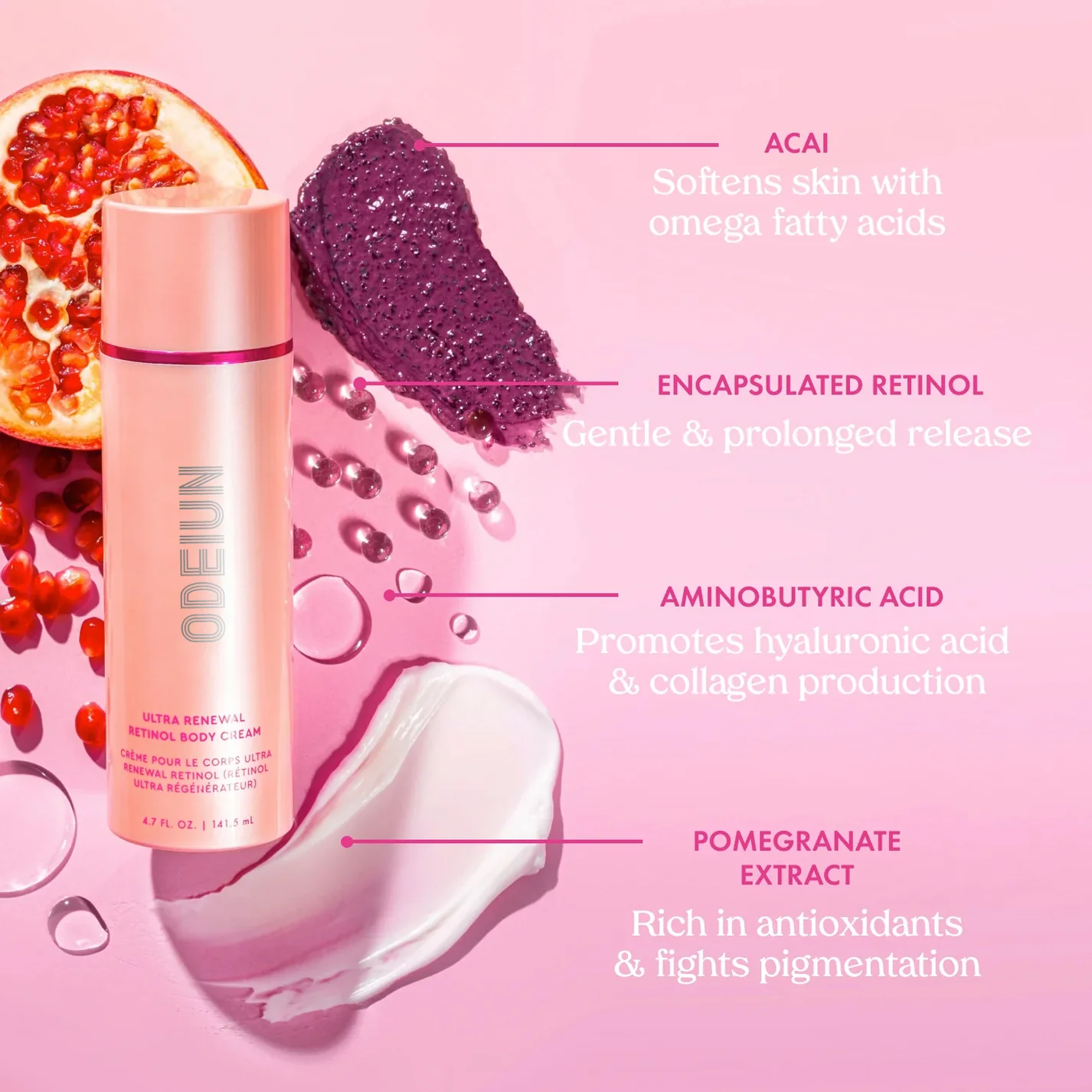 ODEIUN™ Ultra Renewal Retinol Body Cream - Image 6