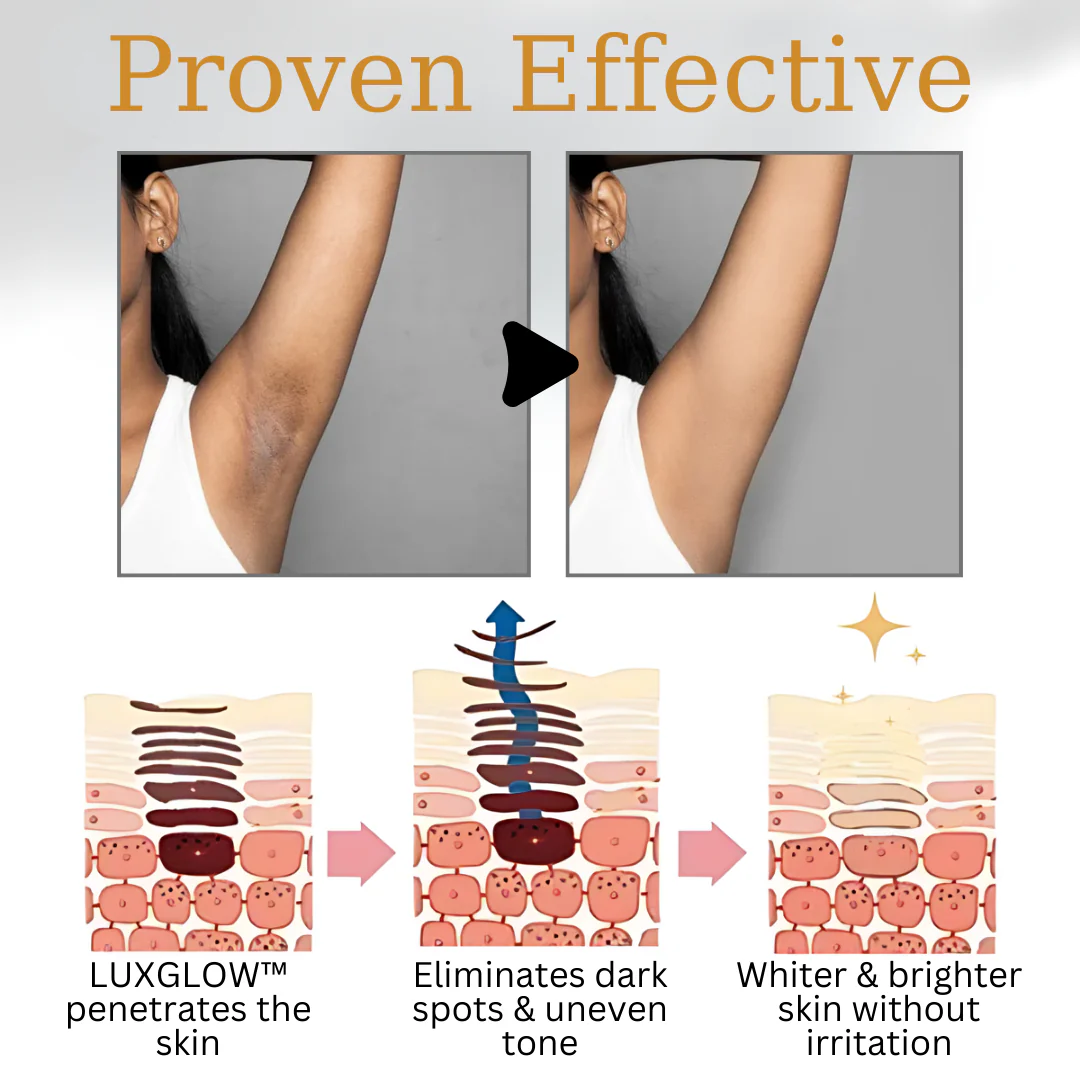 LUXGLOW™ Body Whitening Cream - Image 3
