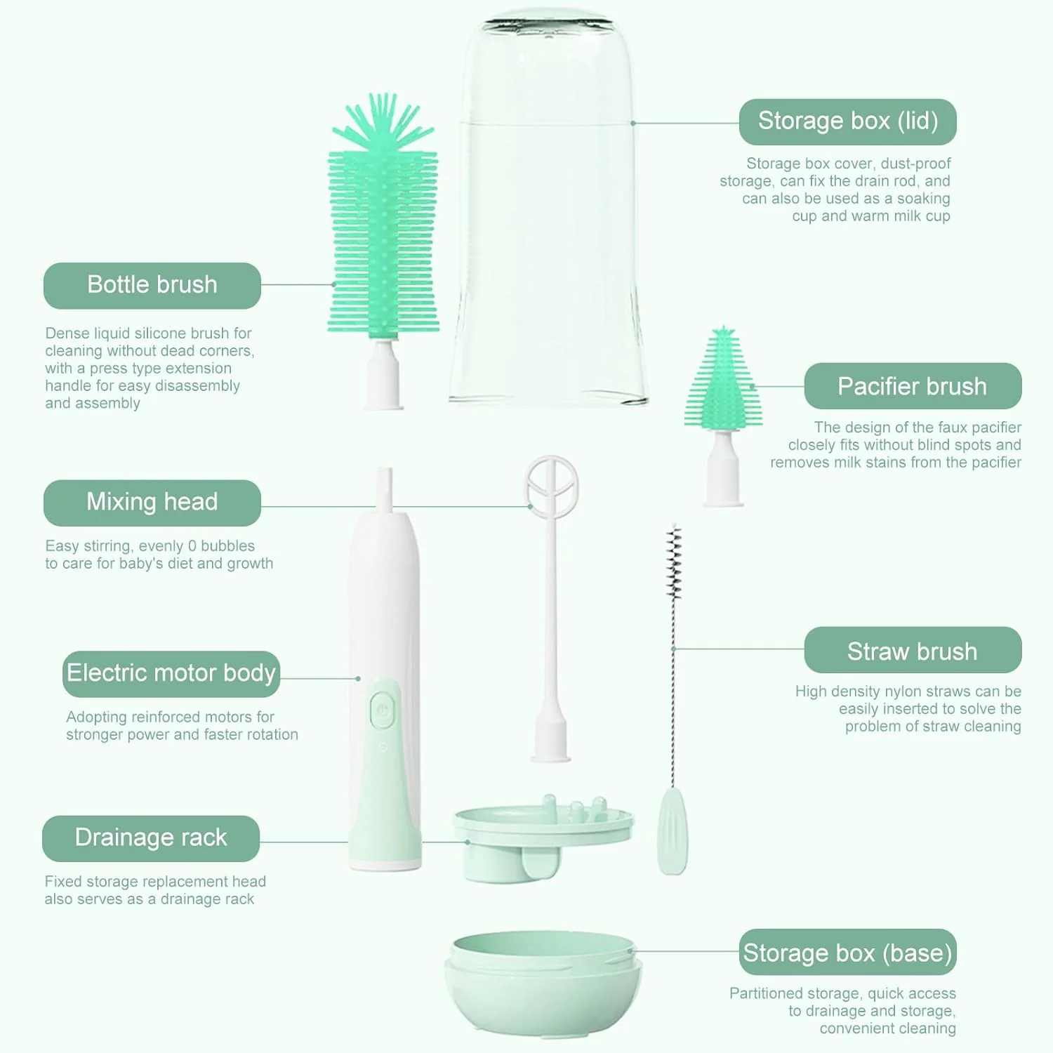 PureClean Baby Bottle Cleaner - Image 6