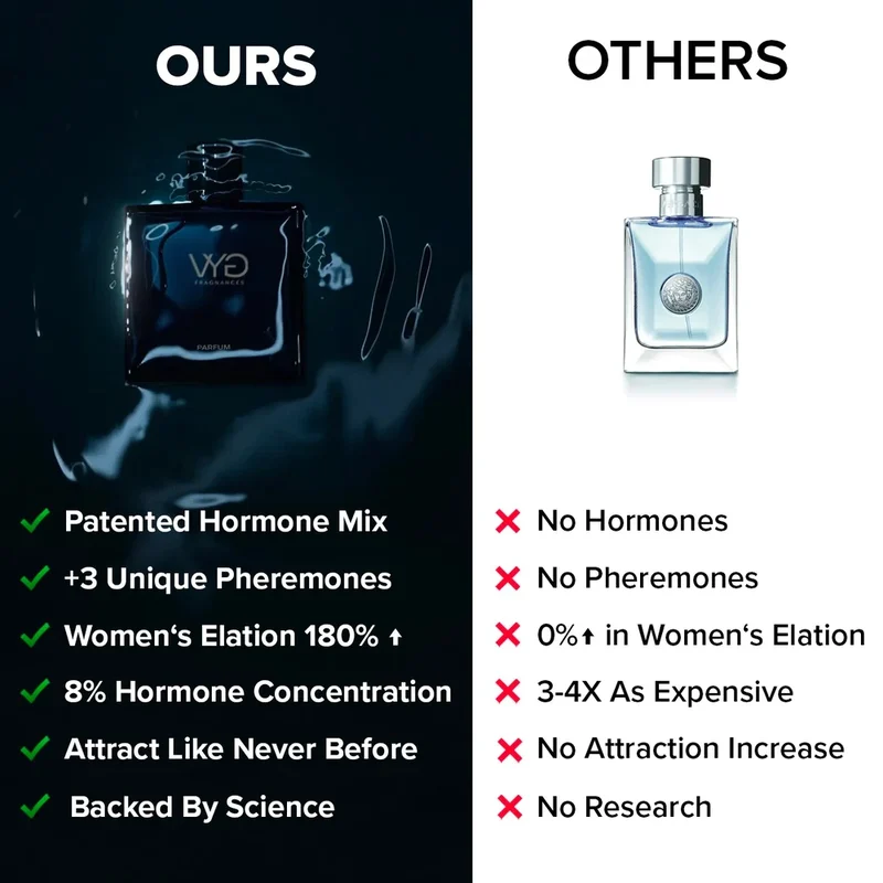 VYG Perfume - Image 4