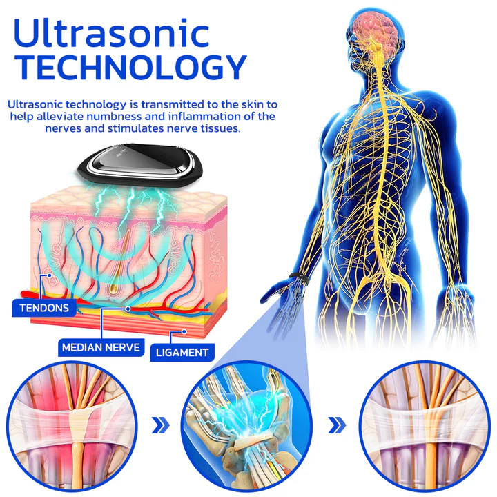 Biancat™ NumbAway Ultrasonic Therapy Na'urar - Hoto 7