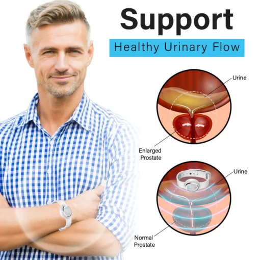 Oveallgo™ ProstateFlow RF Therapy Band - Image 5