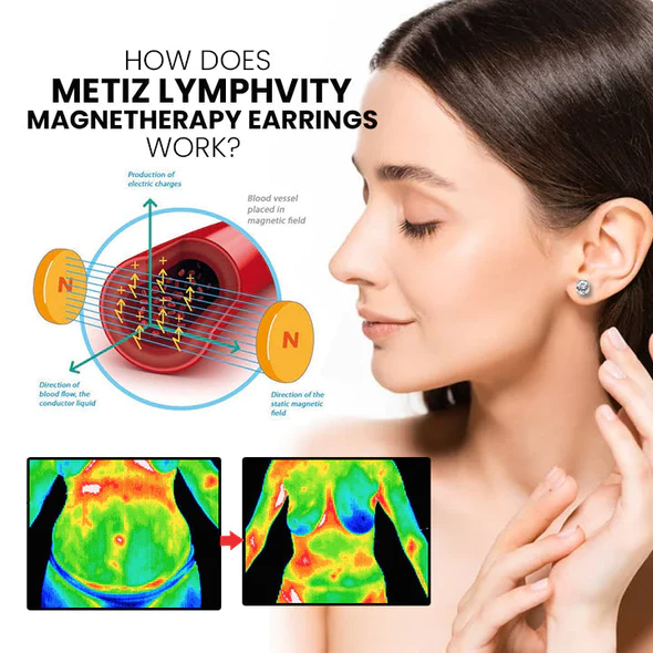 Fivfivgo™ Lymphvity Magnetherapy Earrings - Image 9