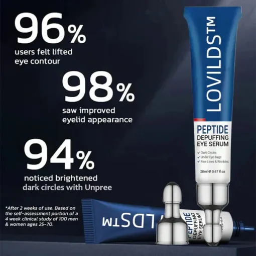 LOVILDS™ PEPTIDE serum za uklanjanje puffing oko očiju - Slika 2
