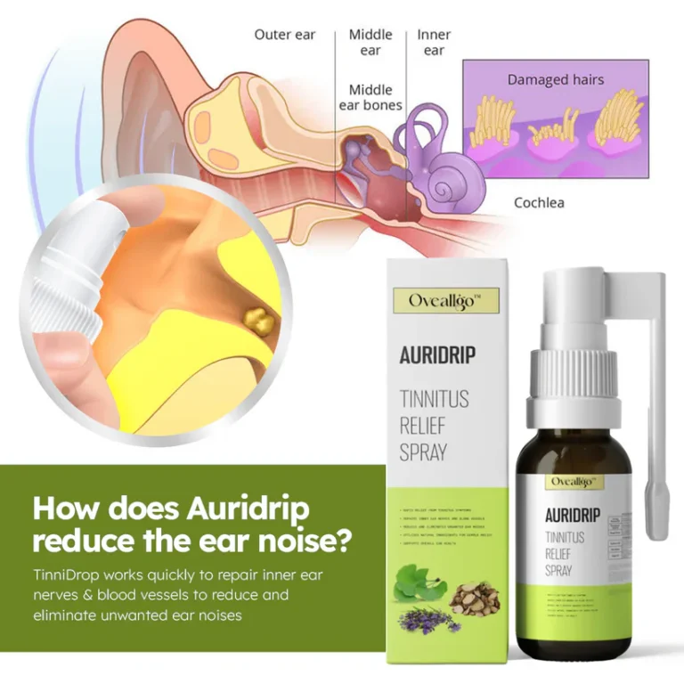 Fivfivgo™ Auridrip Tinnitus Relief Spray - Image 3