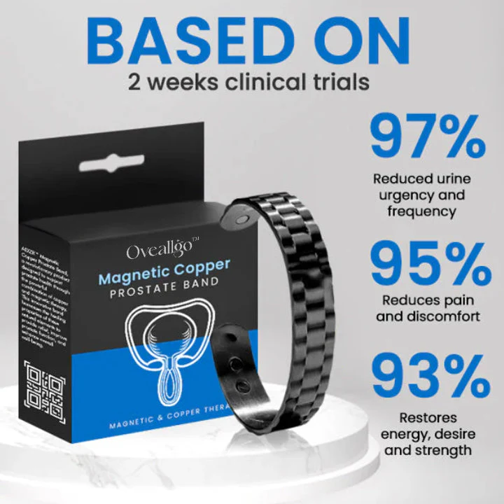 Ceoerty™ MagCop Prostate Care Therapy Band - Image 3