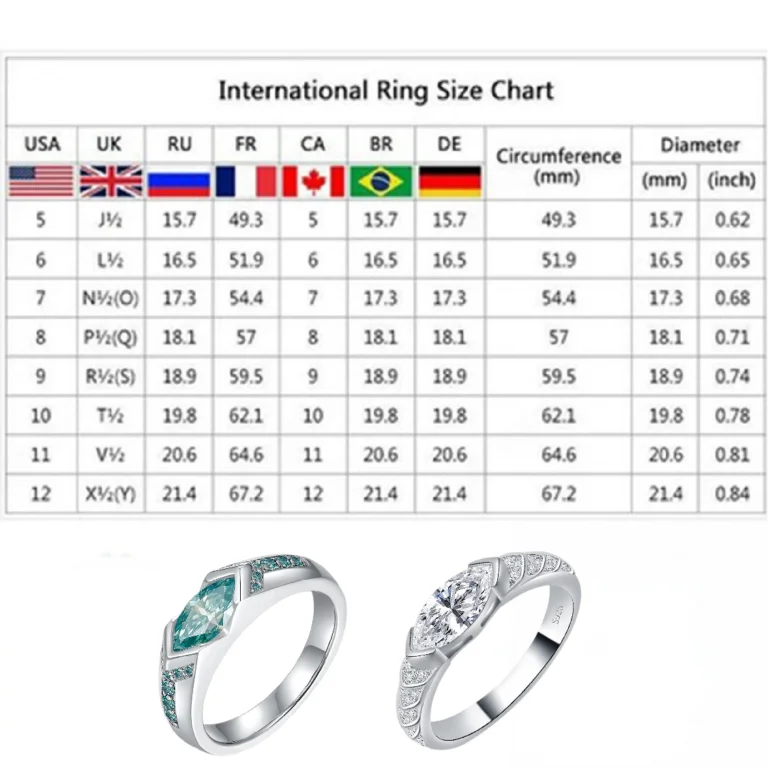 Histone Magnetology Moissanite Diamond Ring - Image 15