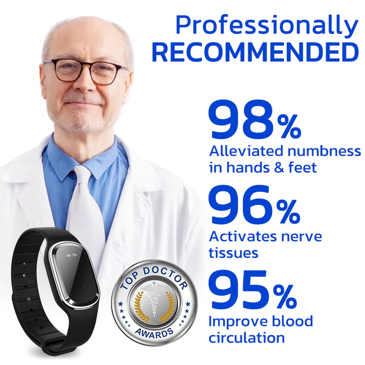 Biancat™ NumbAway Ultrasonic Therapy Na'urar - Hoto 3