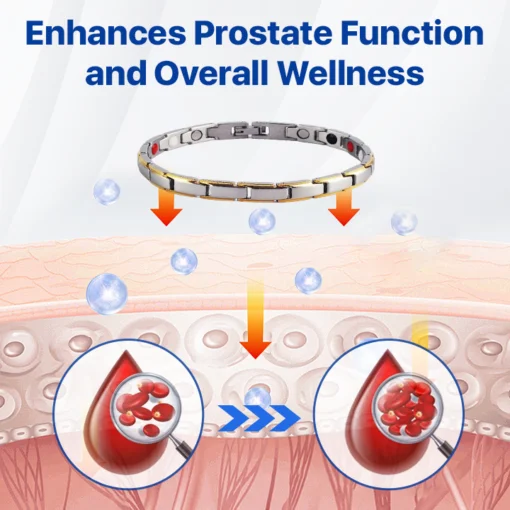 LOVILDS™ Prostate Magnetic Therapy Bracelet - Image 4
